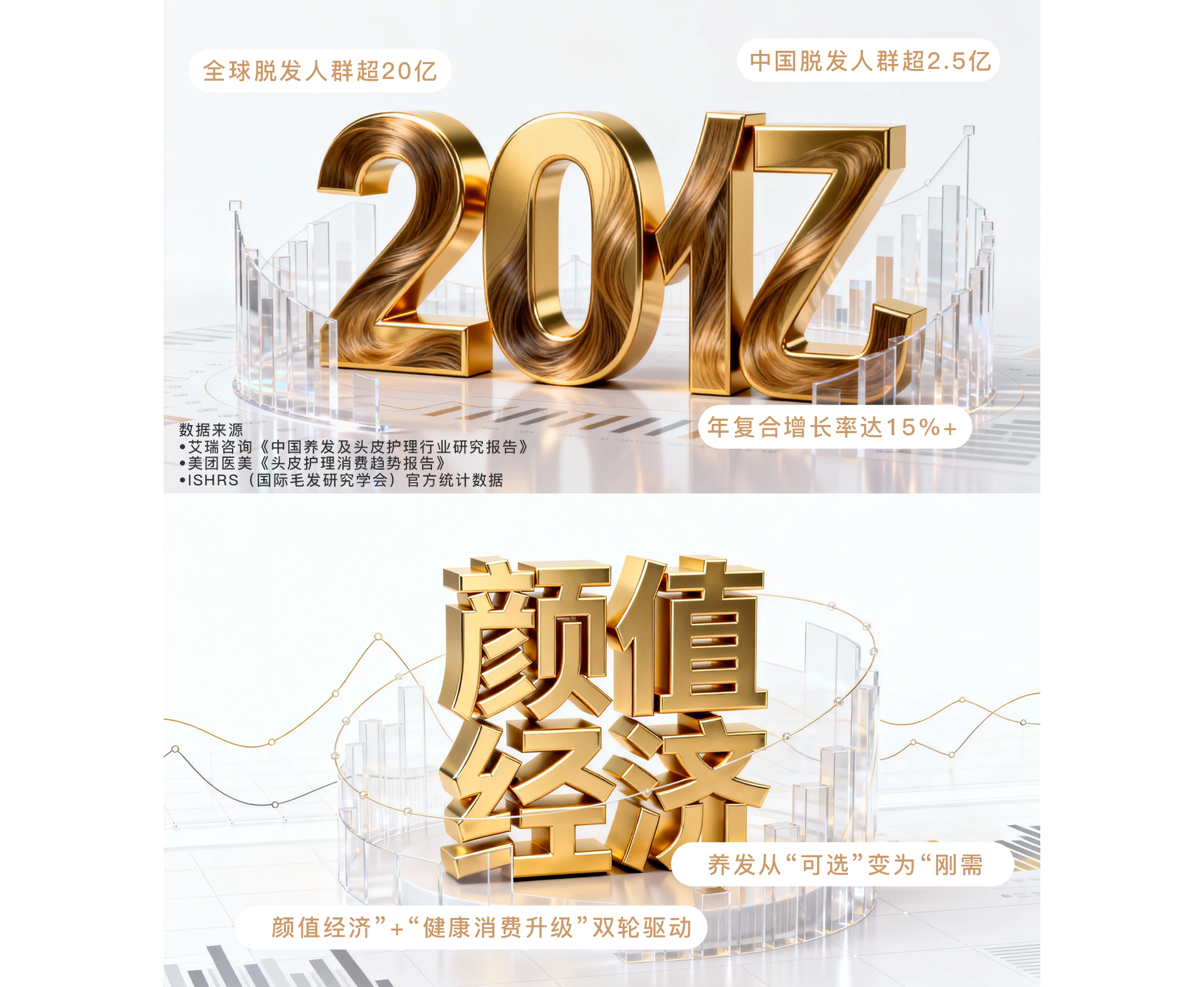 四川乌域养发招商加盟:一个人没看懂的赛道,正在被一群人悄悄抢占