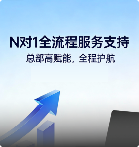  零经验也可创业