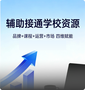  零经验也可创业