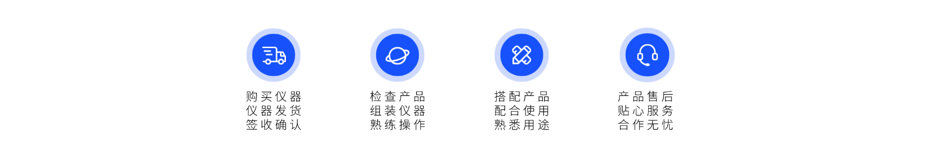 简易模式，小白也能轻松上手