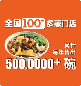全面赋能、共谋发展