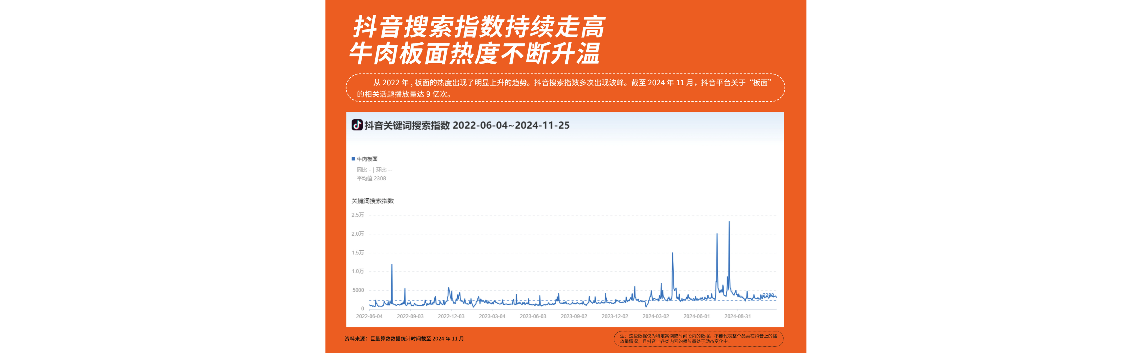 共创财富新未来