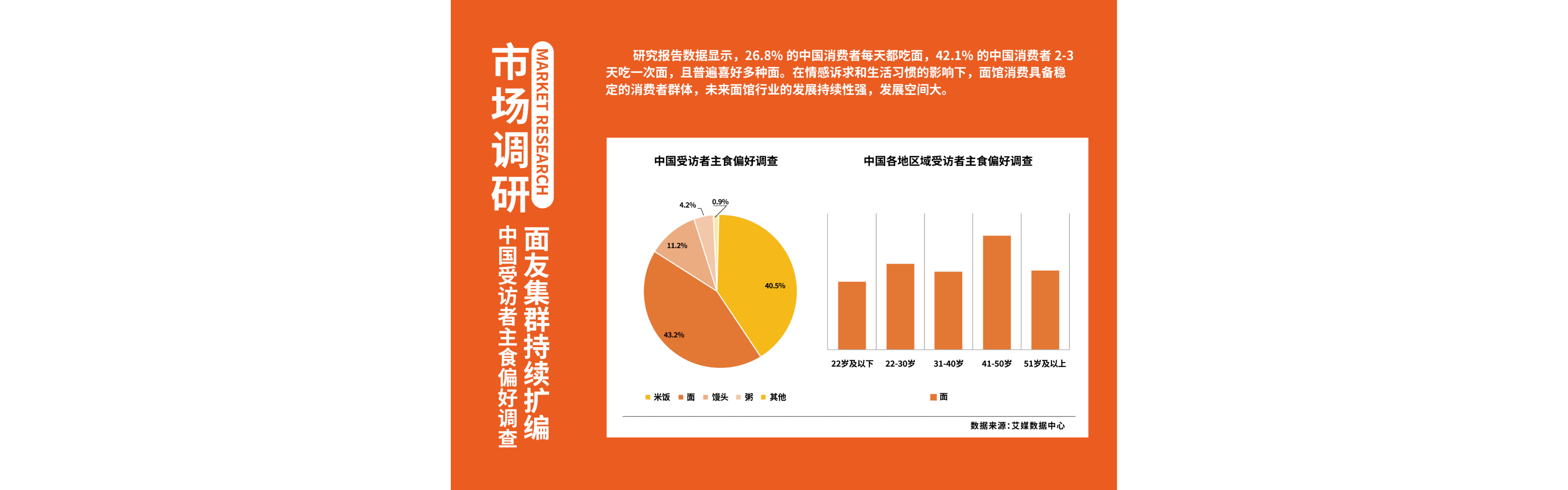 共创财富新未来